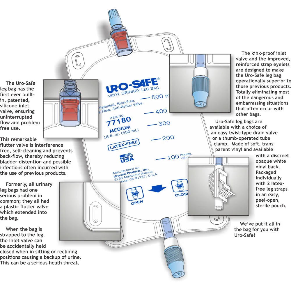 Disposable Vinyl Urinary Leg Bags